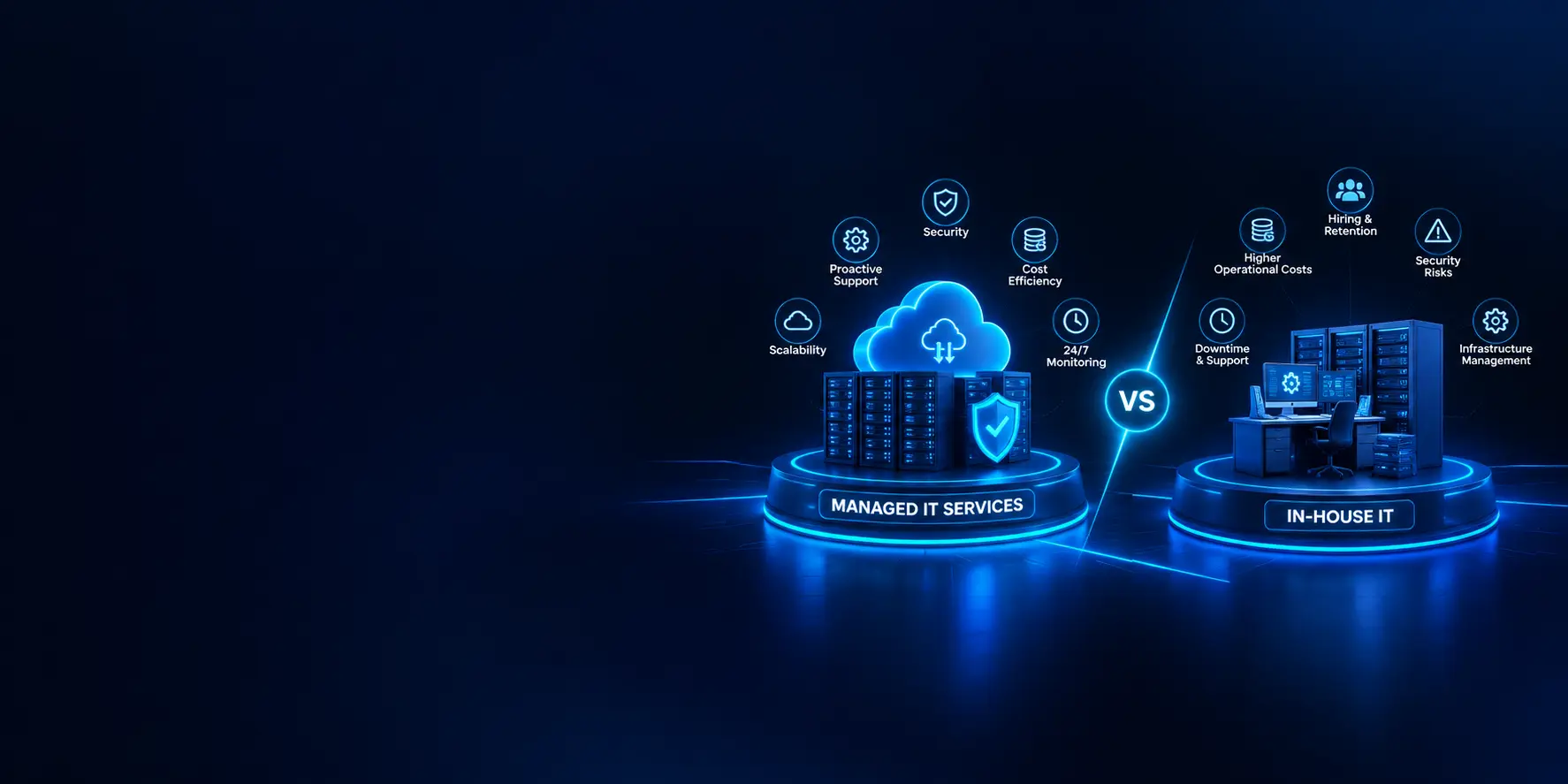 Managed IT Services vs In-House IT: Cost & Risk Breakdown